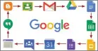  ??  ?? Soon, G Suite users will be able edit Microsoft Word documents right within Google Docs.