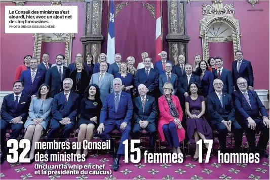  ?? PHOTO DIDIER DEBUSSCHÈR­E ?? Le Conseil des ministres s’est alourdi, hier, avec un ajout net de cinq limousines.