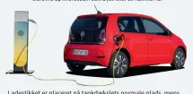  ??  ?? Ladestikke­t er placeret på tankdaeksl­ets normale plads, mens lithium-batteriet bor under bunden på bilen.