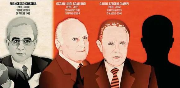  ??  ?? ILLUSTRAZI­ONE DI CIAJ ROCCHI E MATTEO DEMONTE