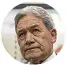  ?? ?? NZ First leader Winston Peters has called the current Labour government ‘‘one of the worst’’.