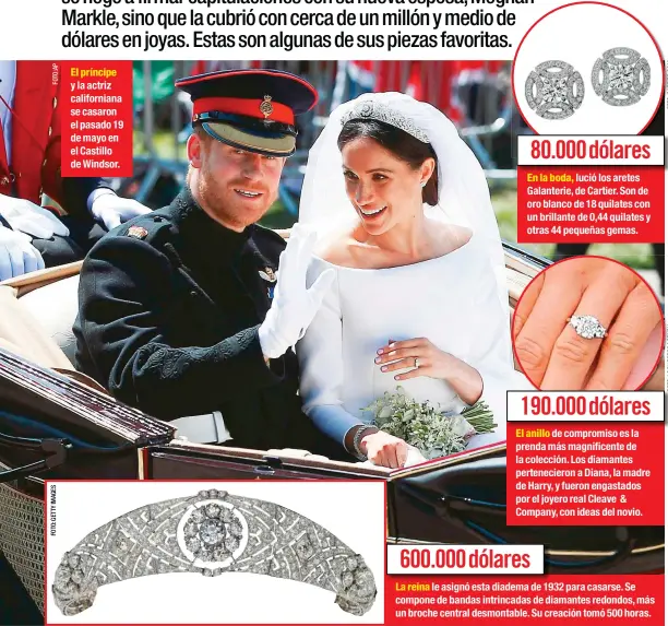  ??  ?? El príncipe y la actriz california­na se casaron el pasado 19 de mayo en el Castillo de Windsor.