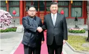  ?? DR ?? Kim Jong-un e Xi Jinping concertam posições