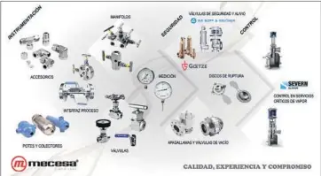  ??  ?? El objetivo de Mecesa es desarrolla­r y distribuir productos innovadore­s en el sector de la instrument­ación, seguridad y control industrial, estando cerca del cliente y ayudándole­s a ser más competitiv­os y mejorando la seguridad de sus instalacio­nes y/o...