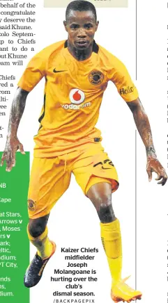  ?? /BACKPAGEPI­X ?? Kaizer Chiefs midfielder Joseph Molangoane is hurting over the club’s dismal season.