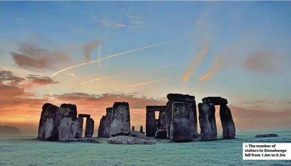  ?? ?? > The number of visitors to Stonehenge fell from 1.6m to 0.3m