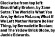  ??  ?? Clockwise from top left: Beautifull­y Broken, by Zane Sutra; The World Is What You Are, by Helen McLean; What If We Left Mother Nature Do Her Thing, by Bernadette Doolan; and The Yellow Brick Globe, by Jackie Edwards.