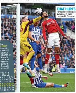  ?? ?? THAT HURTS Forest conceding an own goal in their clash with Brighton