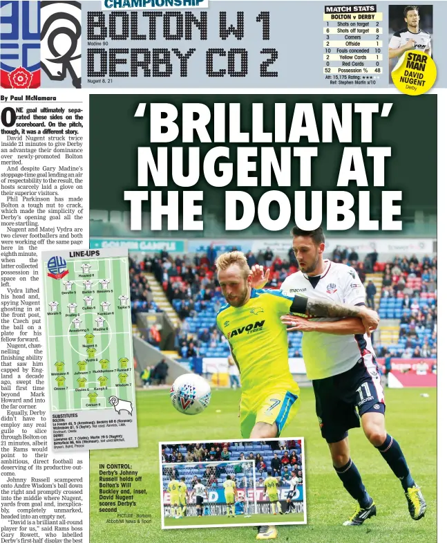  ?? PICTURE: Barbara Abbott/MI News & Sport ?? IN CONTROL: Derby’s Johnny Russell holds off Bolton’s Will Buckley and, inset, David Nugent scores Derby’s second