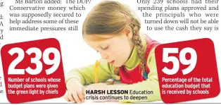  ??  ?? HARSH LESSON Education crisis continues to deepen