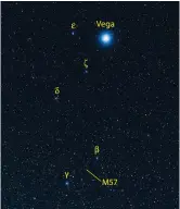  ?? ALAN DYER ?? Lyra the Harp, a small constellat­ion in the northern sky, is easily recognizab­le as a parallelog­ram of four stars located near the very bright star Vega. Visible just to the left (east) of Vega in this image shines the “Double-Double” star Epsilon (ε) Lyrae, while the tiny Ring Nebula (M57) hides about halfway between the bottommost stars of Lyra’s parallelog­ram.