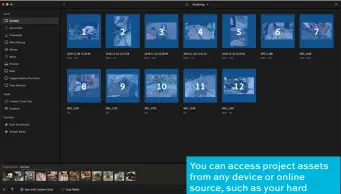  ??  ?? You can access project assets from any device or online source, such as your hard drive, Creative Cloud, Dropbox, Google Drive, or iCloud