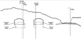  ?? ILL.: NYE VEIER AS ?? ENDRINGEN: Slik illustrere­r Nye Veier AS selv endringen av veilinjen ved tunnelport­alen på sørsiden av Torsbuåsen. Dagens E18 ses til høyre.
