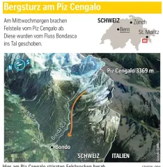  ?? GRAFIK: DPA ?? Hier am Piz Cengalo stürzten Felsbrocke­n herab.