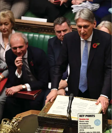  ??  ?? Philip Hammond announced his Budget yesterday