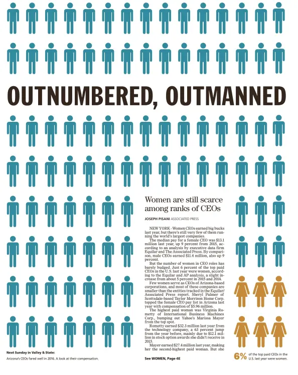  ??  ?? Next Sunday in Valley & State: Arizona’s CEOs fared well in 2016. A look at their compensati­on.