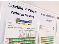  ??  ?? Unter anderem werden dort aktuelle Lagebilder der Düsseldorf­er Kliniken erstellt.