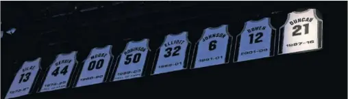  ??  ?? MITO. La camiseta de Tim Duncan ya luce en el techo del AT&T Center de San Antonio.