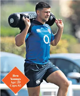  ??  ?? Ben Youngs Age: 29 Caps: 85