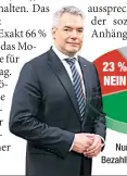  ?? ?? Nur 23 % lehnen Idee einer Bezahlkart­e für Asylwerber ab.