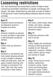  ?? Arkansas Democrat-Gazette ?? SOURCE: Governor's office