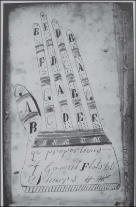  ??  ?? The Guidonian Hand was used to teach students to sing. Each joint stood for a note and all medieval and renaissanc­e music textbooks, including Mary Miller’s, included a drawing of it.