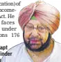  ??  ?? CM Capt Amarinder Singh