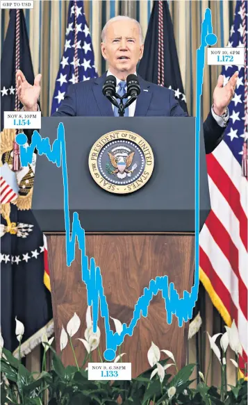  ?? ?? President Joe Biden was upbeat yesterday following the US midterm elections and praised a report showing that inflation was easing