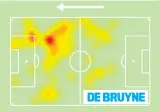  ?? ?? DE BRUYNE