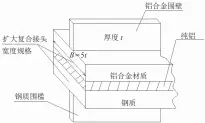  ??  ?? 扩大复合接头宽度规格­钢质围槛厚度钢质铝合­金围壁铝合金材质纯铝