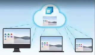  ??  ?? Mit Windows 365 aus der Azure-Cloud will Microsoft einen neuen Rechner-Typ schaffen – den Cloud-PC. Ob es dafür eigene Hardware von Microsoft geben wird, bleibt abzuwarten.