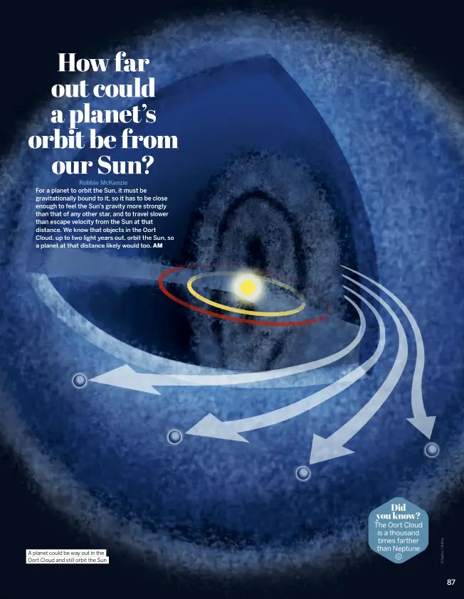  ?? ?? A planet could be way out in the Oort Cloud and still orbit the Sun