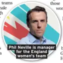  ??  ?? Phil Neville is manager for the England women's team