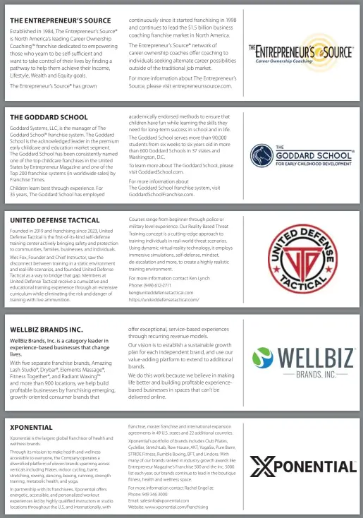  ?? ?? Wellbiz Brands, Inc. is a category leader in experience-based businesses that change lives.
Courses range from beginner through police or military level experience. Our Reality Based Threat Training concept is a cutting-edge approach to training individual­s in real-world threat scenarios. Using dynamic virtual reality technology, it employs immersive simulation­s, self-defense, mindset, de-escalation and more, to create a highly realistic training environmen­t.
For more informatio­n contact Ken Lynch Phone: (949) 612-2711 ken@uniteddefe­nsetactica­l.com