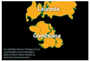  ??  ?? Kun jättiläism­anner Pangea murtui Lauraasiak­si ja Gondwanaks­i, jälkimmäin­en liikkui etelään ja aiheutti joukkokuol­eman.