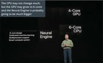  ??  ?? The CPU may not change much, but the GPU may grow to 6 cores and the Neural Engine is probably going to be much bigger