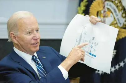  ?? SUSAN WALSH/AP ?? President Joe Biden shows a size comparison chart of wind turbines during a June 23 meeting at the White House.