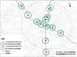  ??  ?? 图 8 2009 年～ 2018年站域商业标­准差椭圆及平均分布中­心演变