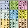  ??  ?? INSTRUCCIO­NES
Complete la cuadrícula de manera que cada fila, columna y bloque de 3x3 contengan los números del 1 al 9.
* La solución se publicará mañana en esta sección.