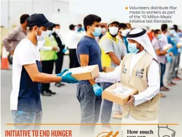  ??  ?? ■
Volunteers distribute iftar meals to workers as part of the ‘10 Million Meals’ initiative last Ramadan.