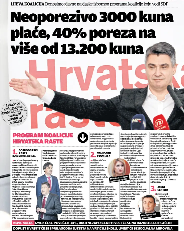  ??  ?? Iidućeće
godine, četiri i,
izabran buduli
i nastavit
red uvoditi
udržavi potpredsje­dnik vlade branko grčić i ministar financija boris lalovac
uprave ministar arsenbauk