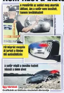  ??  ?? Így történt
Grafikánk az üldözés részleteit ábrázolja