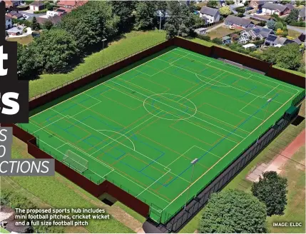  ?? ?? The proposed sports hub includes mini football pitches, cricket wicket and a full size football pitch
IMAGE: ELDC