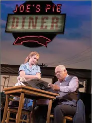  ??  ?? The musical Waitress comes into Fayettevil­le’s Walton Arts Center April 9-14, 2019.