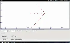  ??  ?? Figure 3: Simulation in pyViz