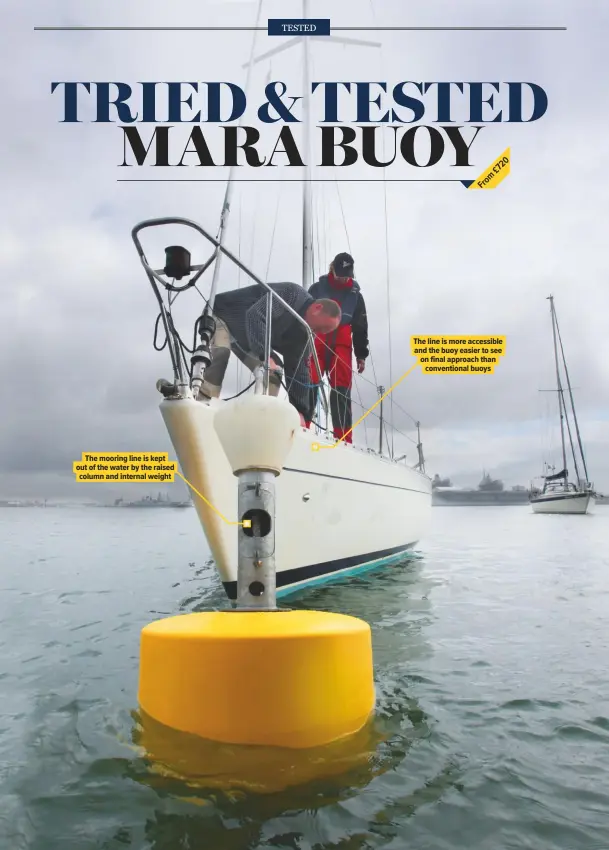  ??  ?? The mooring line is kept out of the water by the raised column and internal weight The line is more accessible and the buoy easier to see on final approach than convention­al buoys