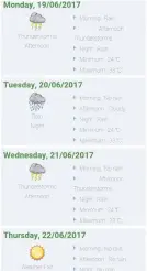  ??  ?? Combo photo shows the weather forecast for Kuching, from Monday to Thursday.