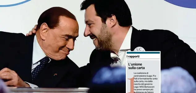  ??  ?? I due leaderIl fondatore di Forza Italia Silvio Berlusconi, 81 anni, con il leader della Lega Matteo Salvini, 45 anni. Le strade dei due alleati del centrodest­ra si sono separate quando il Carroccio ha scelto l’alleanza di governo con i Cinque Stelle