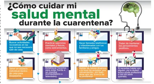  ?? INFOGRAFÍA: JOSÉ HERNÁNDEZ ?? > Recomendac­iones para mantener la salud mental durante la pandemia.