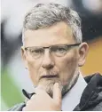  ??  ?? 0 Craig Levein: Aghast.